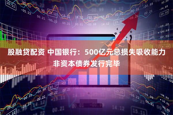 股融贷配资 中国银行：500亿元总损失吸收能力非资本债券发行完毕